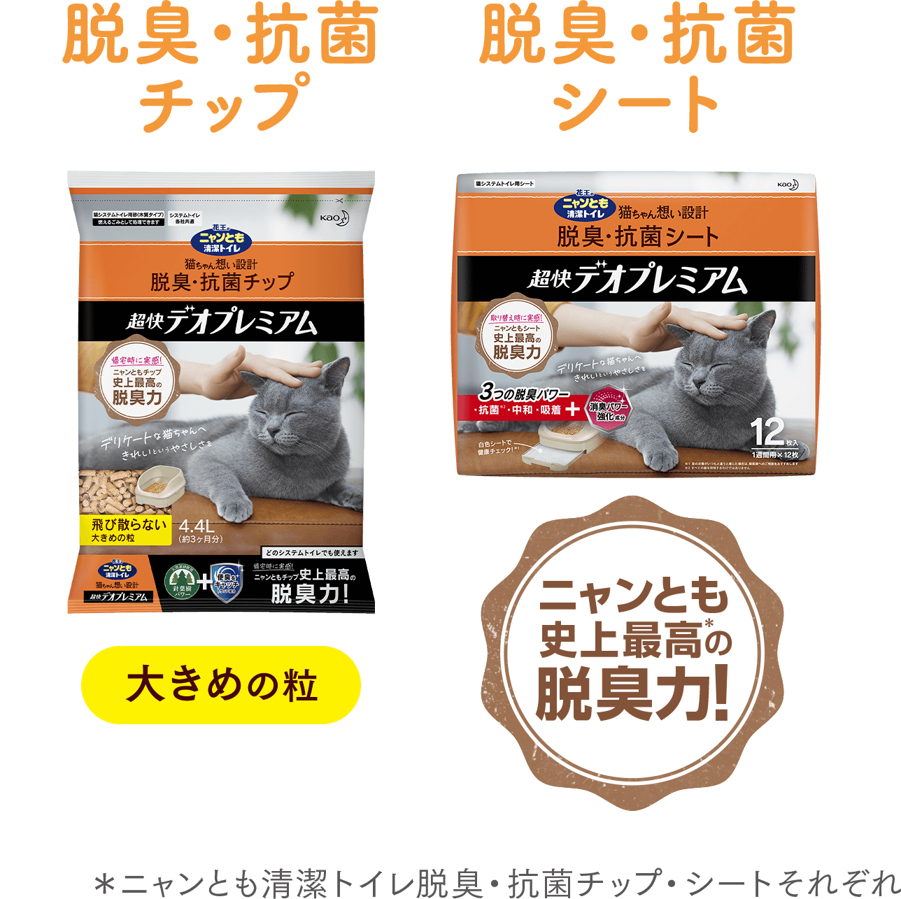 ラインナップ一覧 ニャンとも清潔トイレ 猫用システムトイレ 花王株式会社 ラインナップ一覧 ニャンとも清潔トイレ 猫用システムトイレ 花王株式会社