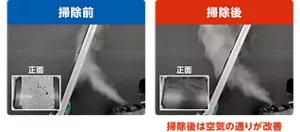 掃除後は空気の通りが改善