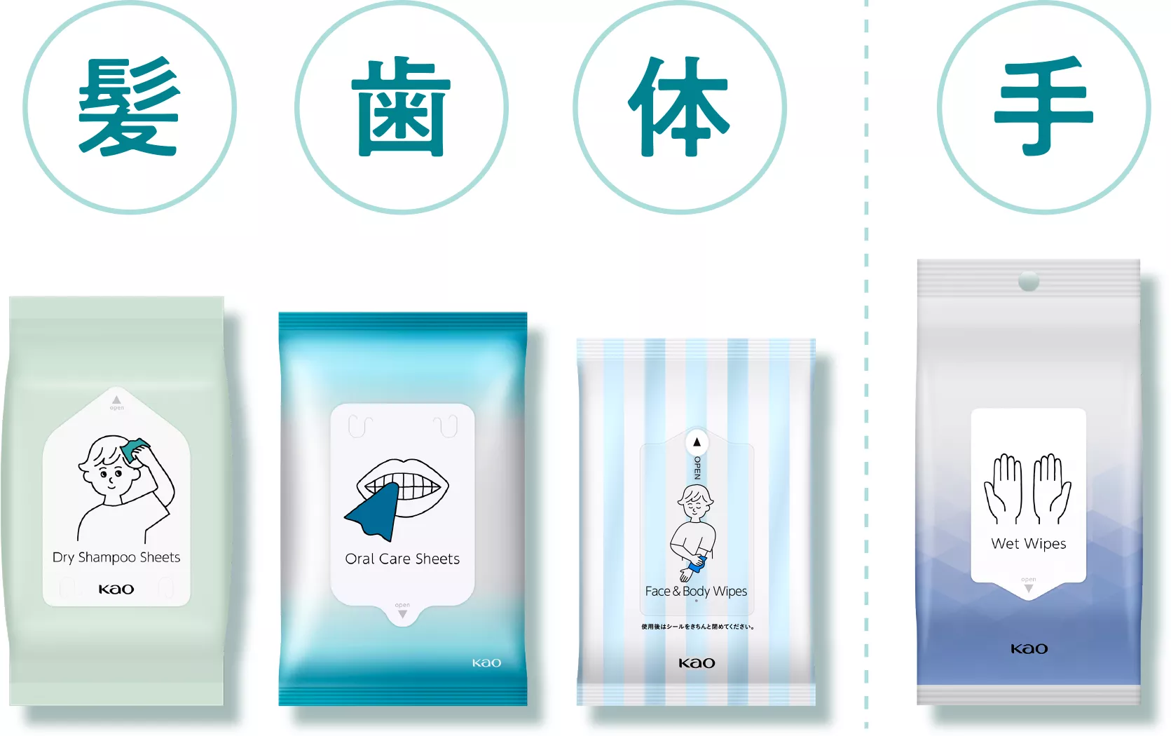 花王株式会社 | 水がなくても清潔セット