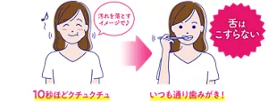 汚れを落とすイメージで♪ 10秒ほどクチュクチュ → 舌はこすらない。いつも通り歯みがき！