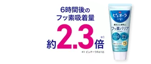 6時間後のフッ素吸着量 約2.3倍(＊1)（＊1 ピュオーラRd1比）