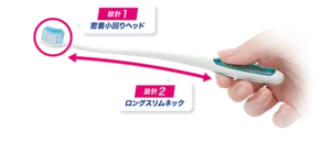 設計1. 密着小回りヘッド／設計2. ロングスリムネック