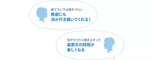 「歯ブラシでは届きづらい奥歯にも泡が行き届いてくれる！」「泡がモコモコ湧き上がって歯磨きの時間が楽しくなる」