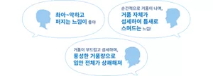 촤아~악하고 퍼지는 느낌이 좋아 / 순간적으로 거품이 나며, 거품 자체가 섬세하여 틈새로 스며드는 느낌! / 거품이 부드럽고 섬세하며, 풍성한 거품량으로 입안 전체가 상쾌해져