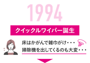 1994 クイックルワイパー誕生 床はかがんで雑巾がけ・・・掃除機を出してくるのも大変・・・