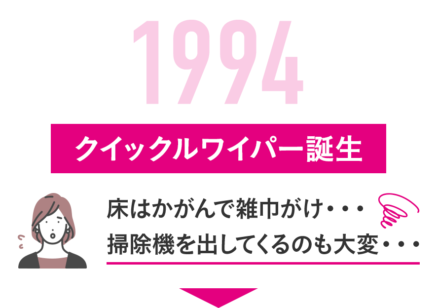 スポンジ⭐︎様 リクエスト 3点 まとめ商品 花王株式会社 | クイックル | クイックルワイパー誕生30周年
