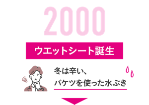 2000 ウエットシート誕生 冬は辛い、バケツを使った水ぶき