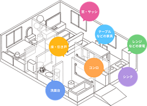 見取り図