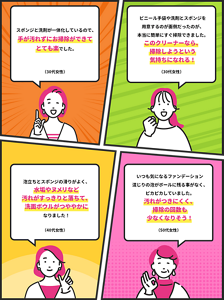 スポンジと洗剤が一体化しているので、 手が汚れずにお掃除ができて とても楽でした。（30代女性）　ビニール手袋や洗剤とスポンジを 用意するのが面倒だったのが、 本当に簡単にすぐ掃除できました。 このクリーナーなら、 掃除しようという 気持ちになれる！（30代女性）　泡立ちとスポンジの滑りがよく、 水垢や滑りなど 汚れがすっきりと落ちて、 洗面ボウルがつややかに なりました！（40代女性）　いつも気になるファンデーション 混じりの泡がボールに残る事がなく、 ピカピカしていました。  汚れがつきにくく、 掃除の回数も 少なくなりそう！（50代女性）