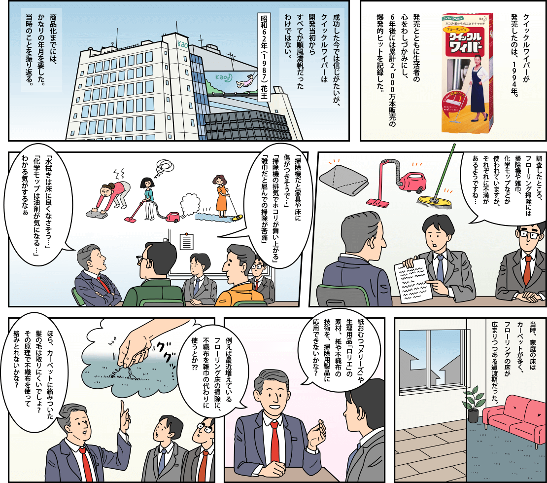 花王株式会社 クイックル 開発秘話 花王株式会社 クイックル 開発秘話