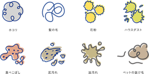 ホコリ 髪の毛 花粉 ハウスダスト 食べこぼし 泥汚れ 油汚れ ペットの抜け毛