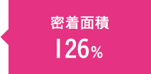 密着面積126%