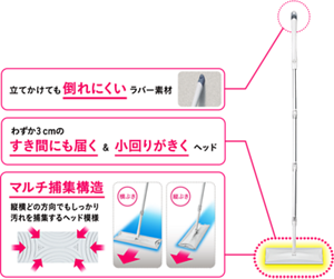 立てかけても倒れにくいラバー素材。わずか3cmのすき間にも届く&小回りがきくヘッド。マルチ捕集構造、縦横どの方向でもしっかり汚れを捕集するヘッド模様。
