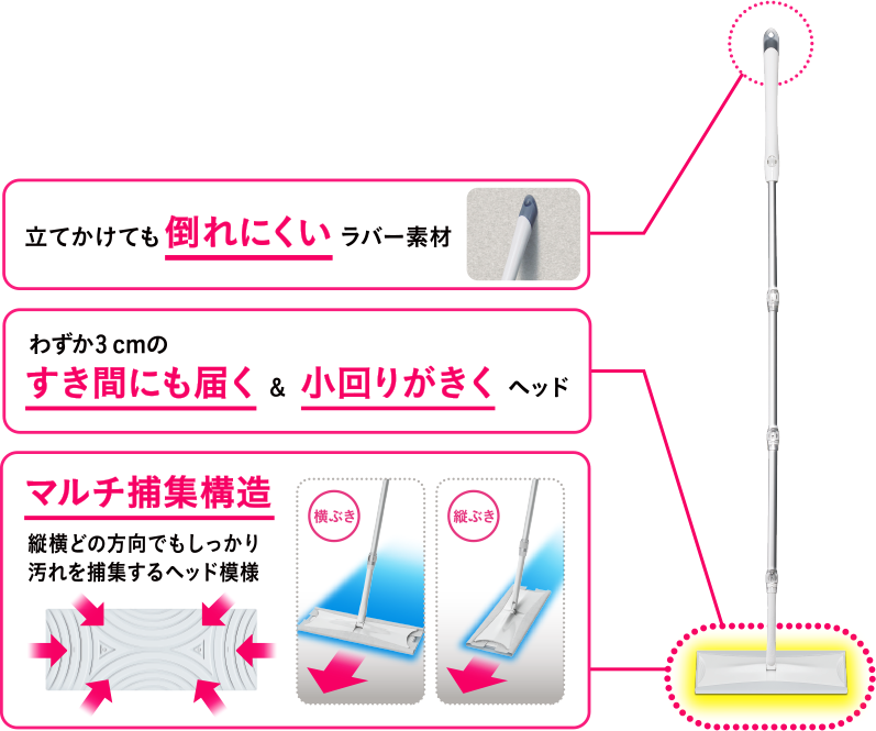 クイックルワイパー｜花王株式会社