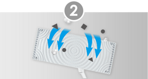 グルグルのクッションヘッドが全面でからめとる！