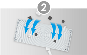 グルグルのクッションヘッドが全面でからめとる！