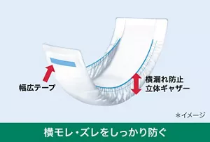 横モレ・ズレをしっかり防ぐのイメージ図