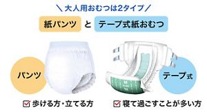 大人用紙おむつ選び｜迷わないための基本ガイド【介護プロ監修】 │介