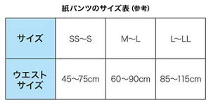 紙パンツのサイズ表（参考）サイズ：SS～S、ウエストサイズ：45～75cm　サイズ：M～L、ウエストサイズ：60～90cm、　サイズ：L～LL、ウエストサイズ：85～115cm
