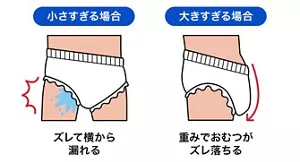 おむつサイズが合わない場合の不具合イメージ