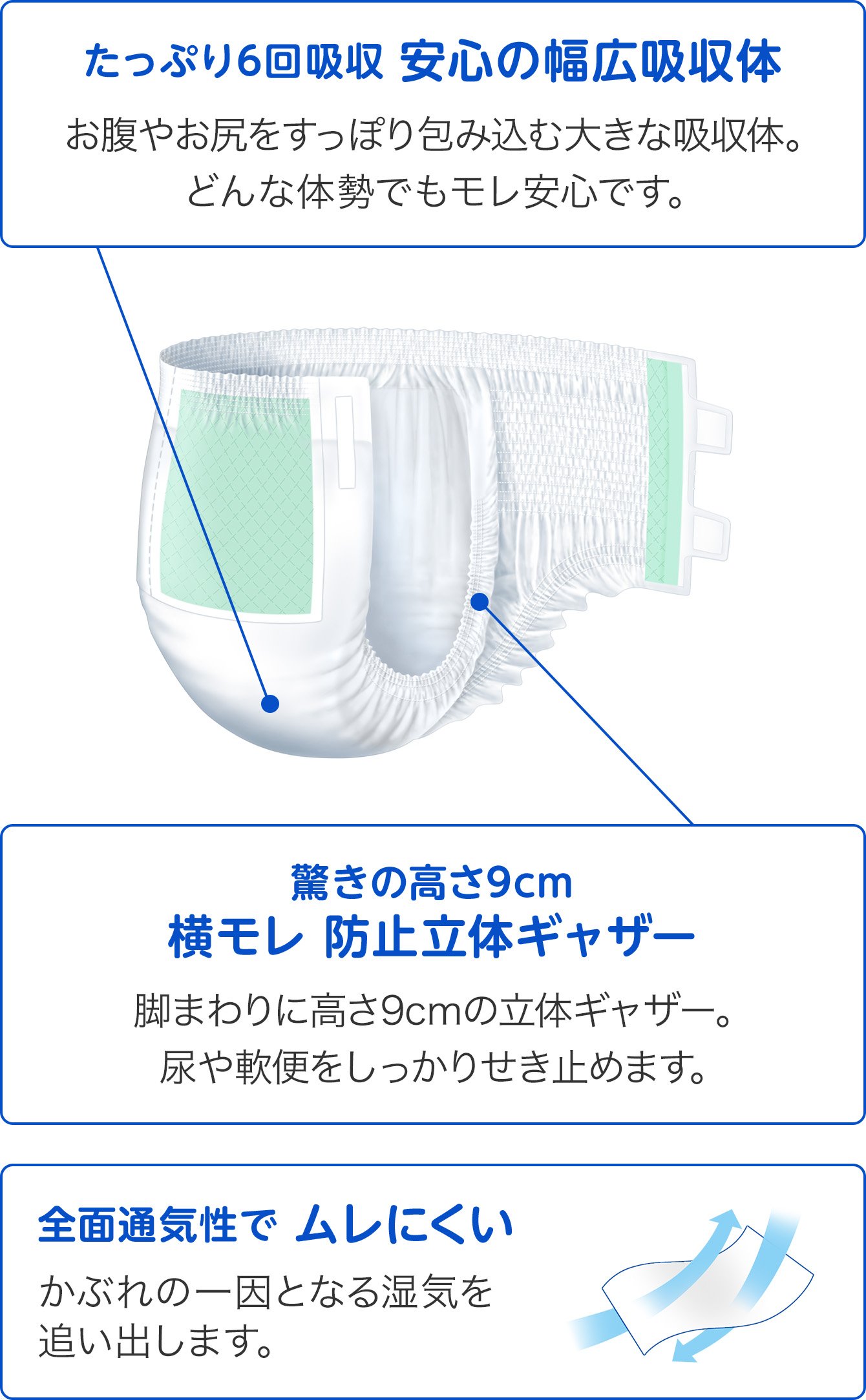おしめ おしおき 花王 リリーフ＜公式＞ テープ式にもなるパンツ 大人用おむつ│花王株式会社