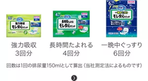 モレ安心パッド：強力吸収 3回分、長時間たよれる 4回分、一晩中ぐっすり 6回分