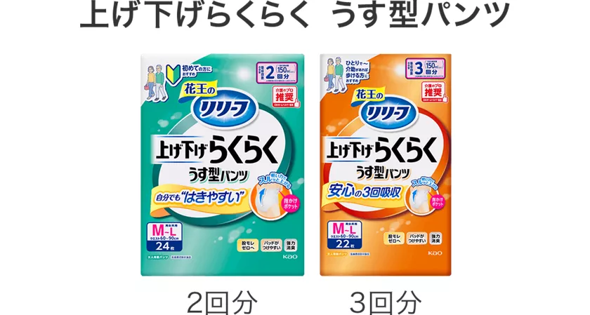 花王のリリーフ リリーフ パンツタイプ まるで下着 2回分 M20枚 | 花王公式