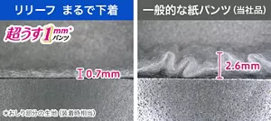 生地比較イメージ。まるで下着は0.7mm、一般的な紙パンツ（当社品）は2.6mm
