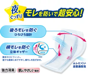マジックテープ式パット　腰〜お尻部　長さ115〜127㎝　ピンク マジックテープ式パット 腰〜お尻部 長さ115〜127㎝ ピンク