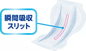 瞬間吸収スリットのイメージ画像