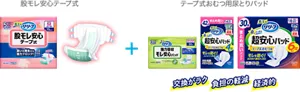 股モレ安心テープ式＋テープ式おむつ用尿とりパッド　交換がラク 負担の軽減 経済的