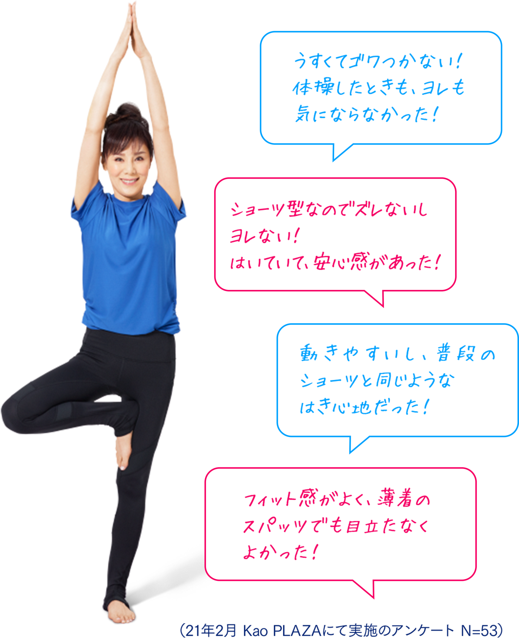 アクティブ吸水シリーズ リリーフ 花王株式会社 アクティブ吸水シリーズ リリーフ 花王株式会社