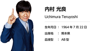 内村 光良さんプロフィール