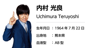 内村 光良さんプロフィール