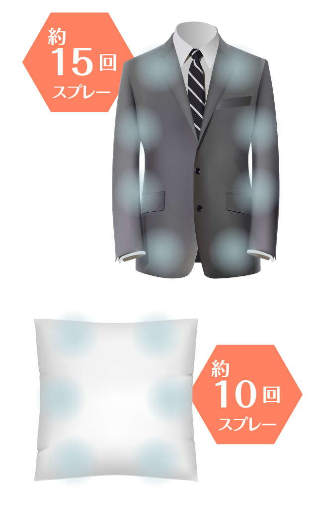 花王株式会社 リセッシュ 使い方ガイド 花王株式会社 リセッシュ 使い方ガイド