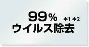 99%ウイルス除去*1*2
