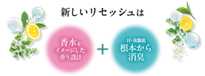 新しいリセッシュは香水をイメージした香り設計+汗・皮脂臭 根本から消臭