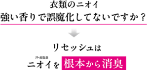 衣類のニオイ強い香りで誤魔化してないですか？→リセッシュは汗・皮脂臭ニオイを根本から消臭