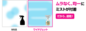 ムラなく、均一にミストが付着 だから、速攻！