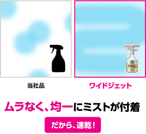 ムラなく、均一にミストが付着 だから、速攻！
