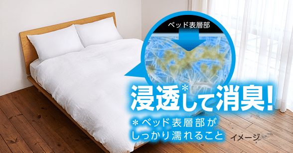 花王株式会社 | リセッシュ | ワイドジェット