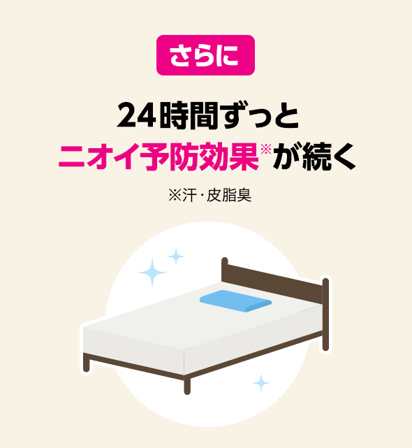 花王株式会社 | リセッシュ | ワイドジェット