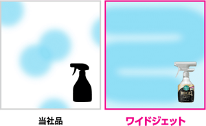 当社比/ワイドジェットのイメージ