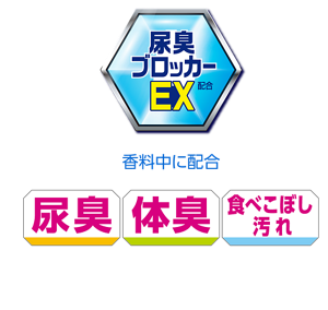尿臭ブロッカーEX　香料中に配合