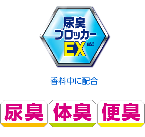 花王株式会社 | 消臭ストロング | リセッシュ除菌EX消臭ストロング