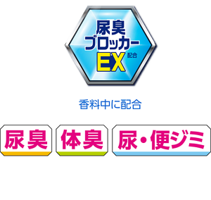 尿臭ブロッカーEX　香料中に配合