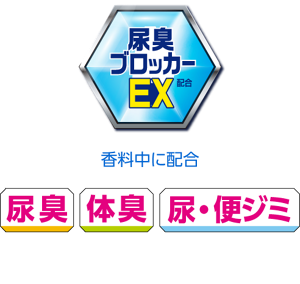 尿臭ブロッカーEX　香料中に配合