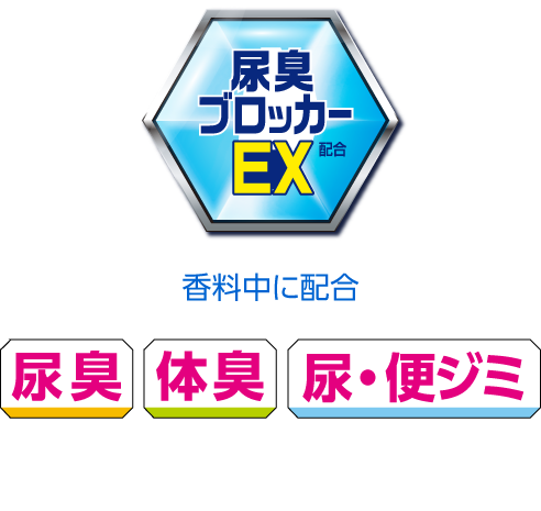 花王株式会社 | 消臭ストロング | アタック消臭ストロングジェル