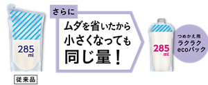 さらにムダを省いたから小さくなっても同じ量！ つめかえ用ラクラクecoパック