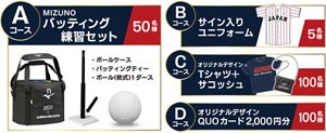 Aコース：ミズノ バッティング練習セット（ボールケース、バッティングティー、ボール（軟式）１ダース）​ 50名様。Bコース：サイン入りユニフォーム 5名様。Cコース：オリジナルデザインTシャツ＋サコッシュ 100名様。Dコース：オリジナルデザインクオカード2000円分 100名様。